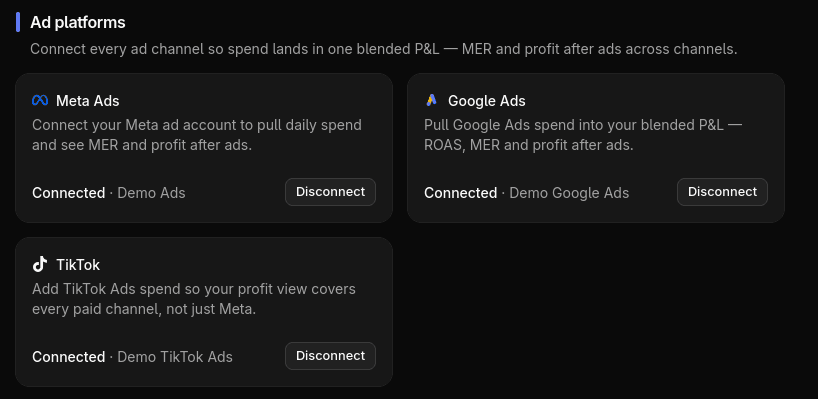 Cuenta de resultados diaria con gasto en ads, MER y beneficio tras publicidad